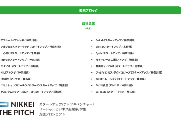 トイレ清掃ロボットCleanKを開発する株式会社inprogが日経新聞社が主催するNIKKEI THE PITCHのブロック大会に出場決定